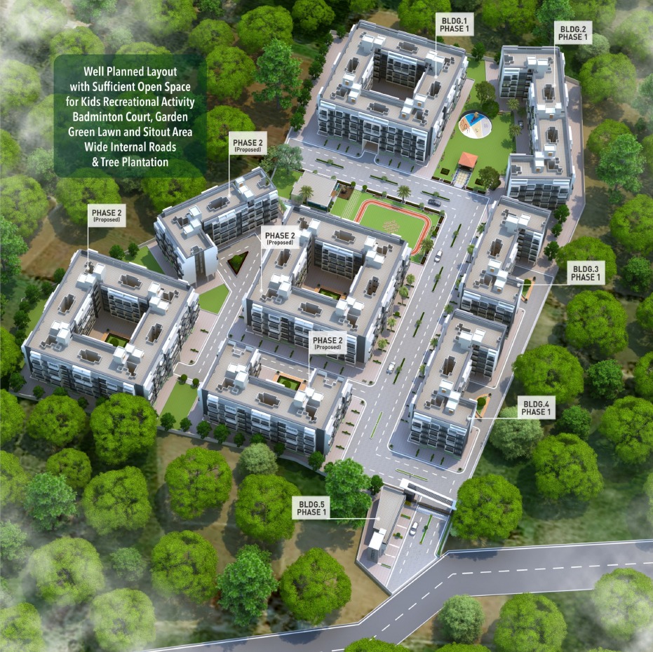 Nirvana Eco Homes - Bird's Eye View